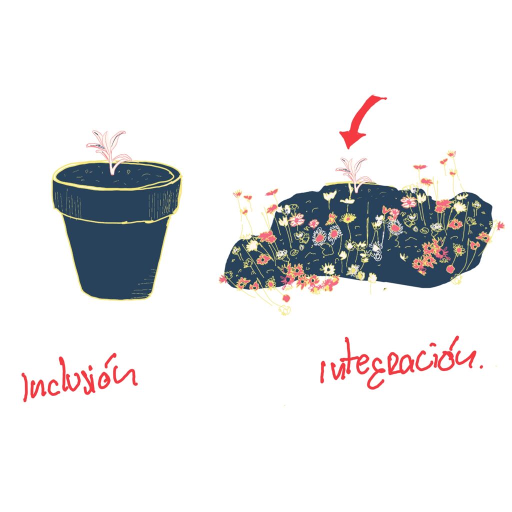 Ilustración que presenta una maceta con una pequeña planta al centro con la leyenda "inclusión", del lado derecho se presenta un pedazo de campo con una serie de distintas flores entre las cuales se encuentra la planta mencionada anterioremente entre ellas con la leyenda "integración".